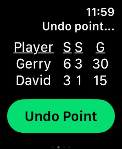 Undo Point Feature on Apple Watch