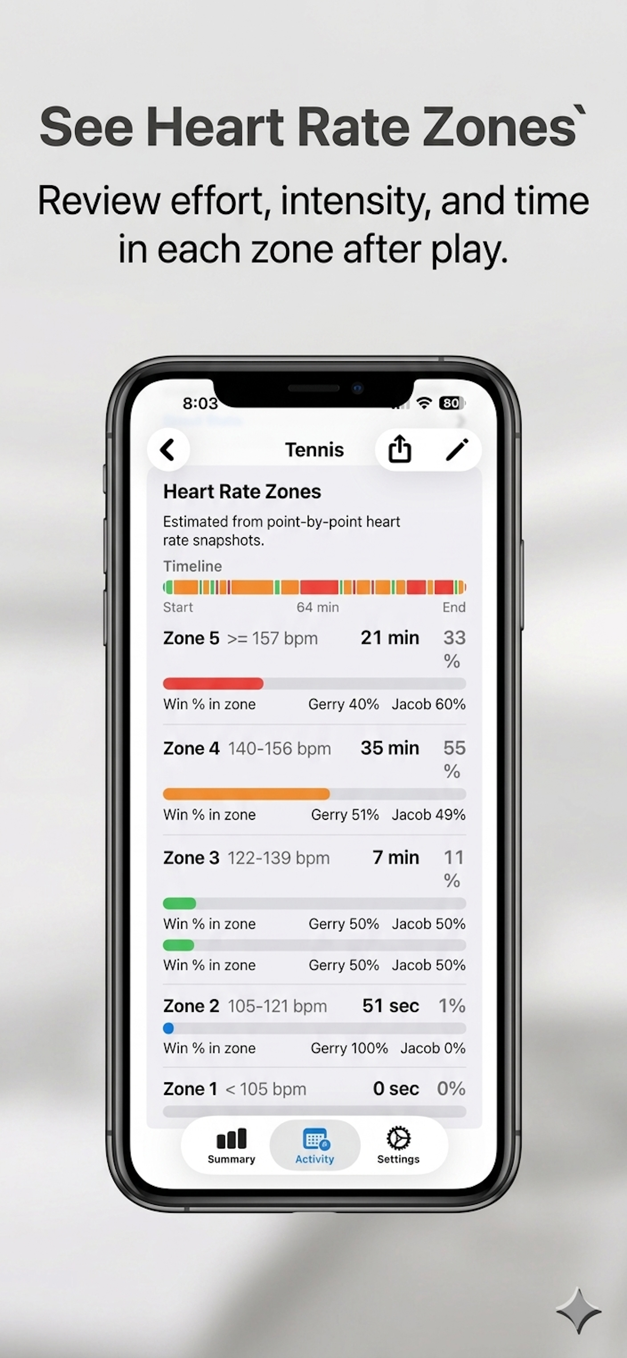 See heart-rate zones in SporTrax
