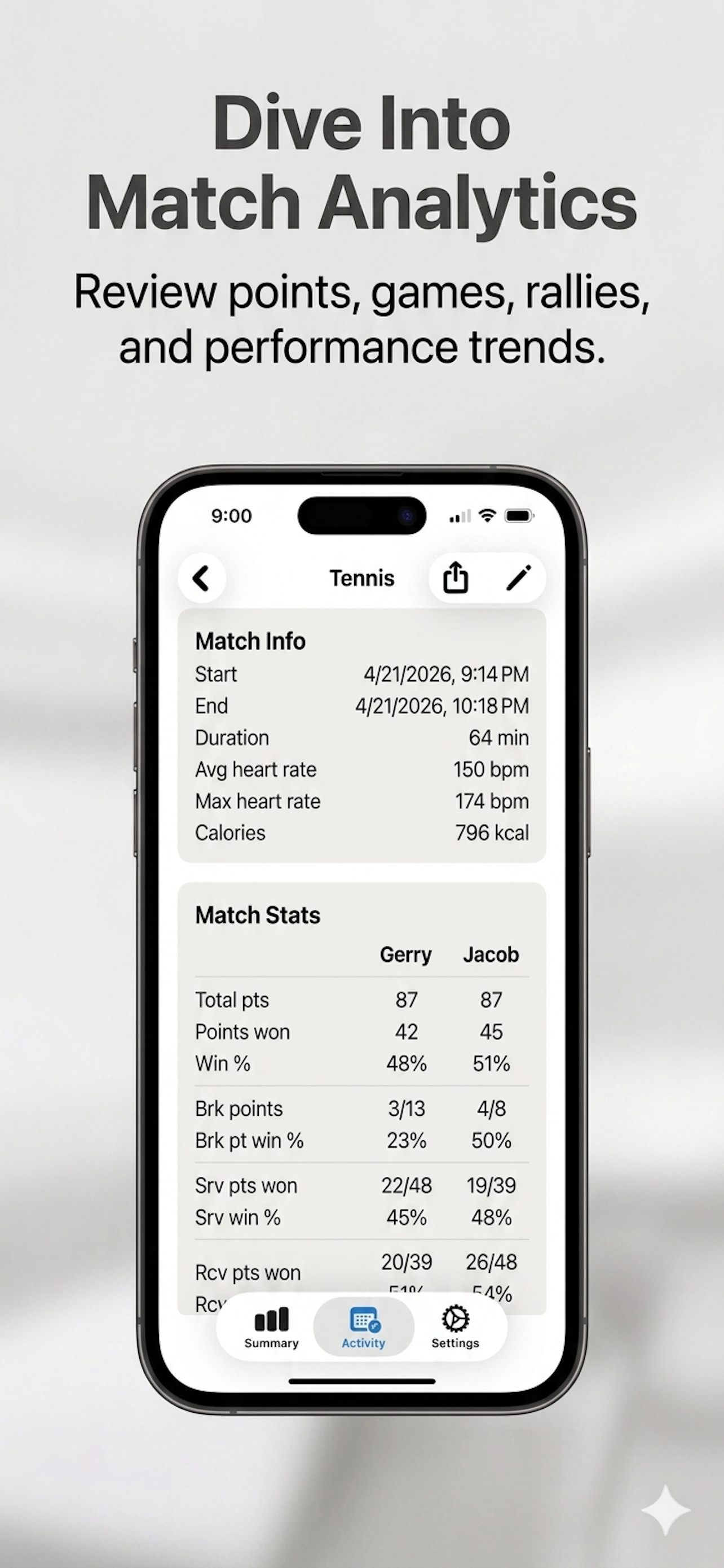 Dive into match analytics in SporTrax